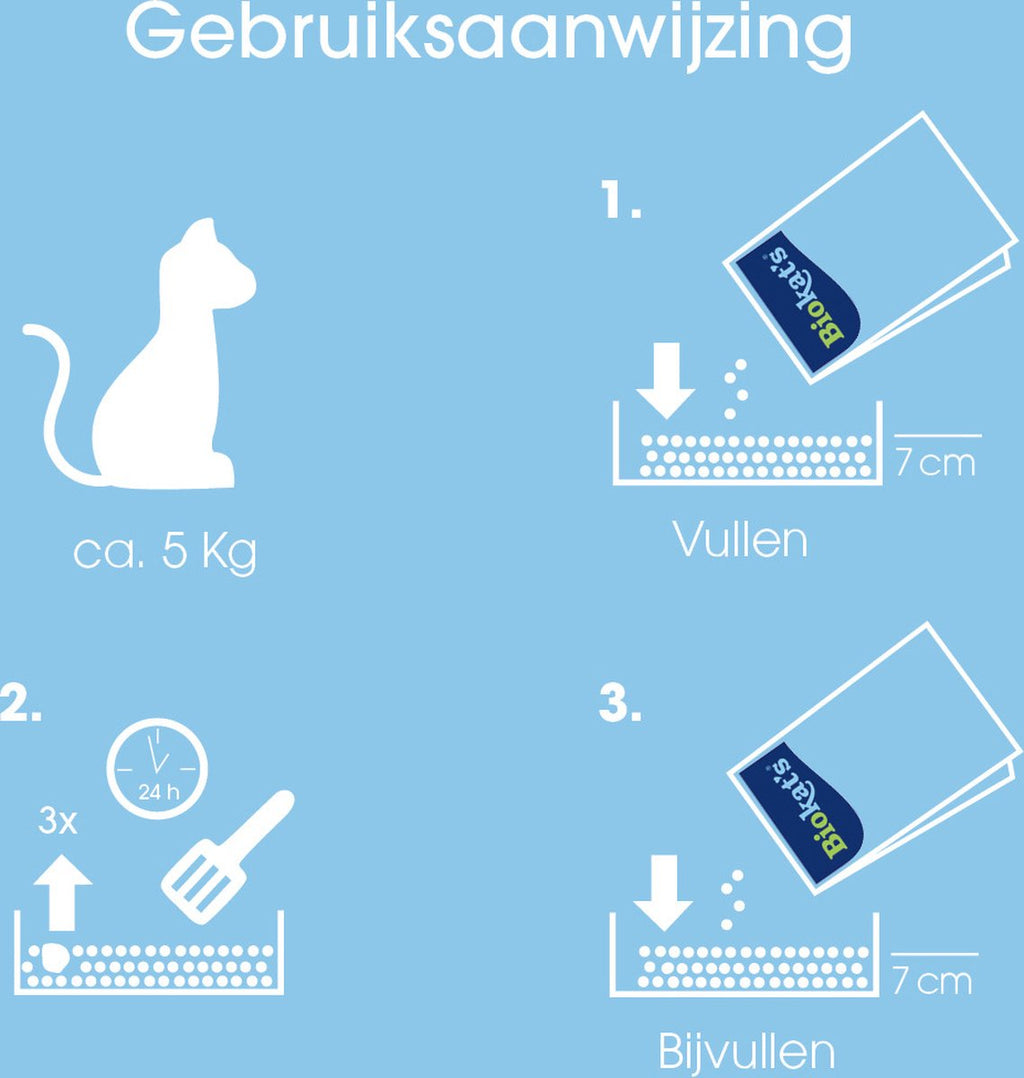 Paws-X Duo Pack  2 x Biokat’s Diamond Care Fresh 8L