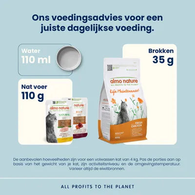 Almo Nature Holistic cat maintenance kip & rijst 2kg
