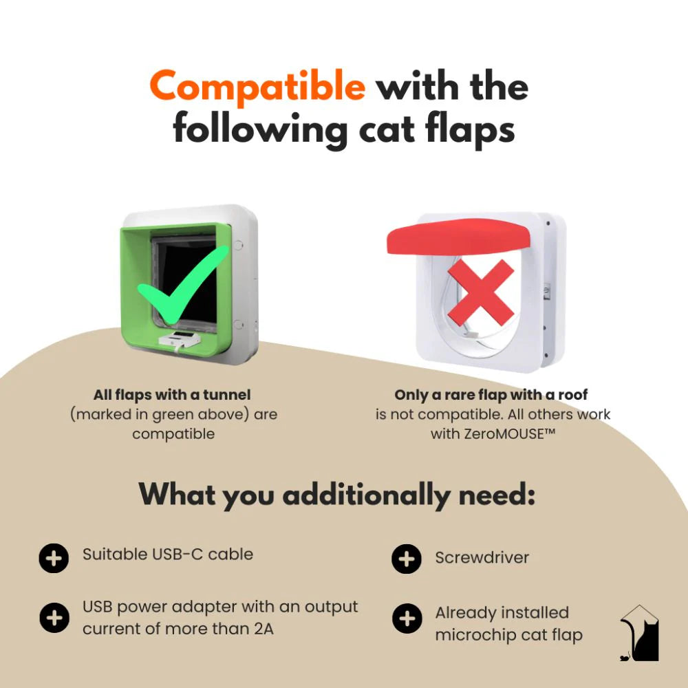 ZeroMOUSE 2.0 Slimme uitbreidingskit voor je kattenluik